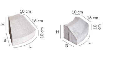 krawężniki wysepkowe i rondowe