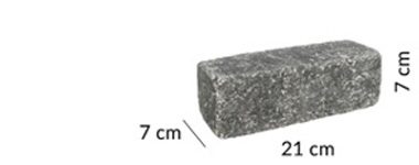 MUROS_specyfikacja_techniczna_tabela