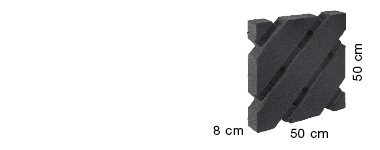 eko_trio_zdjecie_wymiary