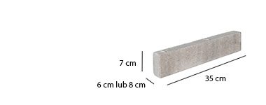 linea_specyfikacja_techniczna_produkt