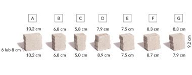 petit_specyfikacja_techniczna_tabela