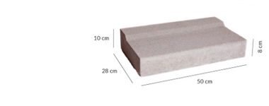 sciek_przykraweznikowy_specyfikacja_techniczna_tabela